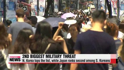 S. Koreans choose Japan as 2nd biggest military threat