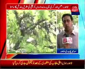 Excessive Loadshedding worries Ramazan Observers