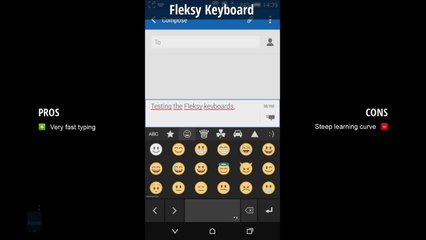 The best keyboards for Android 2014