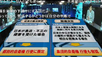 20140711　ニコニコ会議　集団的自衛権　三谷さん①