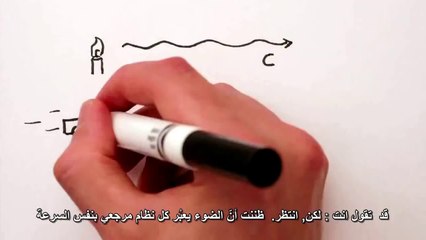 دقيقة فيزياء  -   سرعة الضوء في الزجاج.