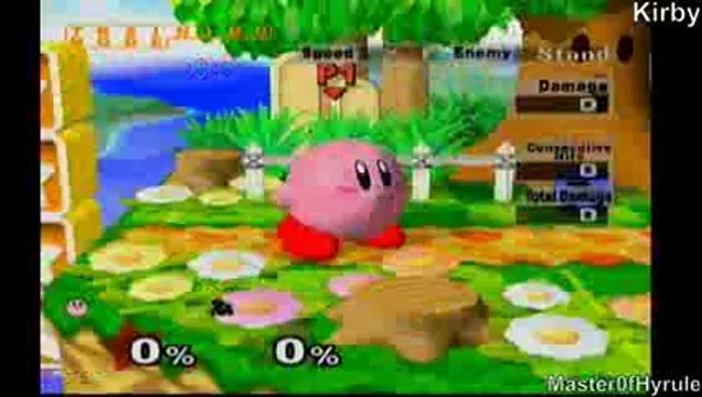 Evolution of Taunts in Super Smash Bros and Comparison