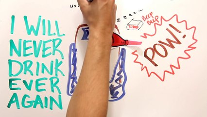 What causes a Hangover