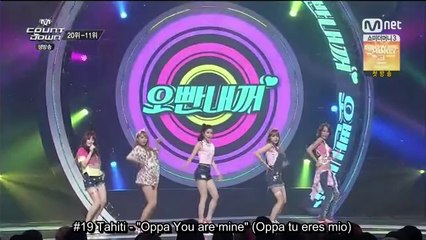 [SUB-ESP] BOYFRIEND Cut Presentando el Ranking 20-12 de MCountDown