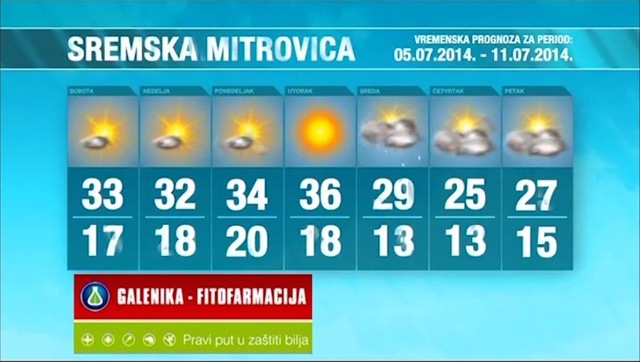 Vremenska prognoza za period 05.-11.07.2014.