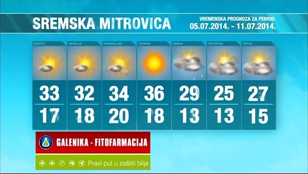 Vremenska prognoza za period 05.-11.07.2014.