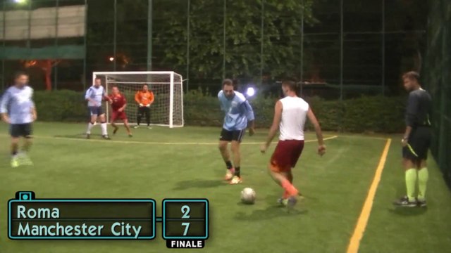 Pressing Champion's Season (champions league -quarti di finale) Manchester City - Roma