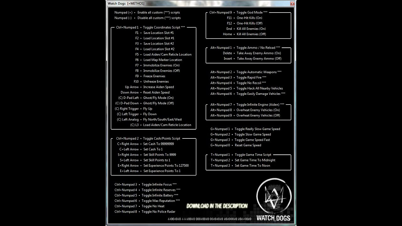 Watch Dogs V1.03 Trainer +30