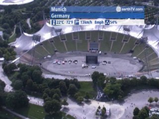 Niagara Falls - Canada, Venice - Italy, Munich - Germany, Tenerife - Spain, Berlin - Germany, Ekaterinburg - Russia, Arcachon - France