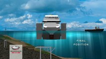 Costa Concordia, la simulazione del rigalleggiamento