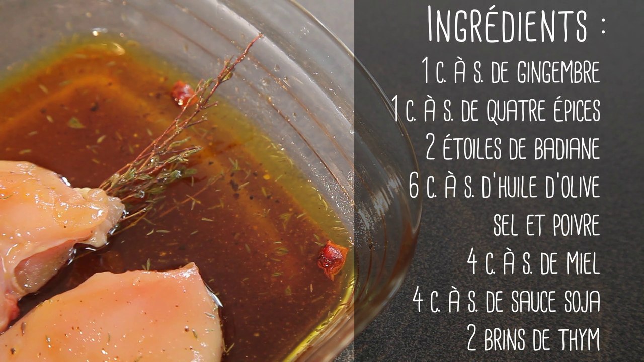 Comment faire mariner votre viande ? - Vie Pratique Gourmand