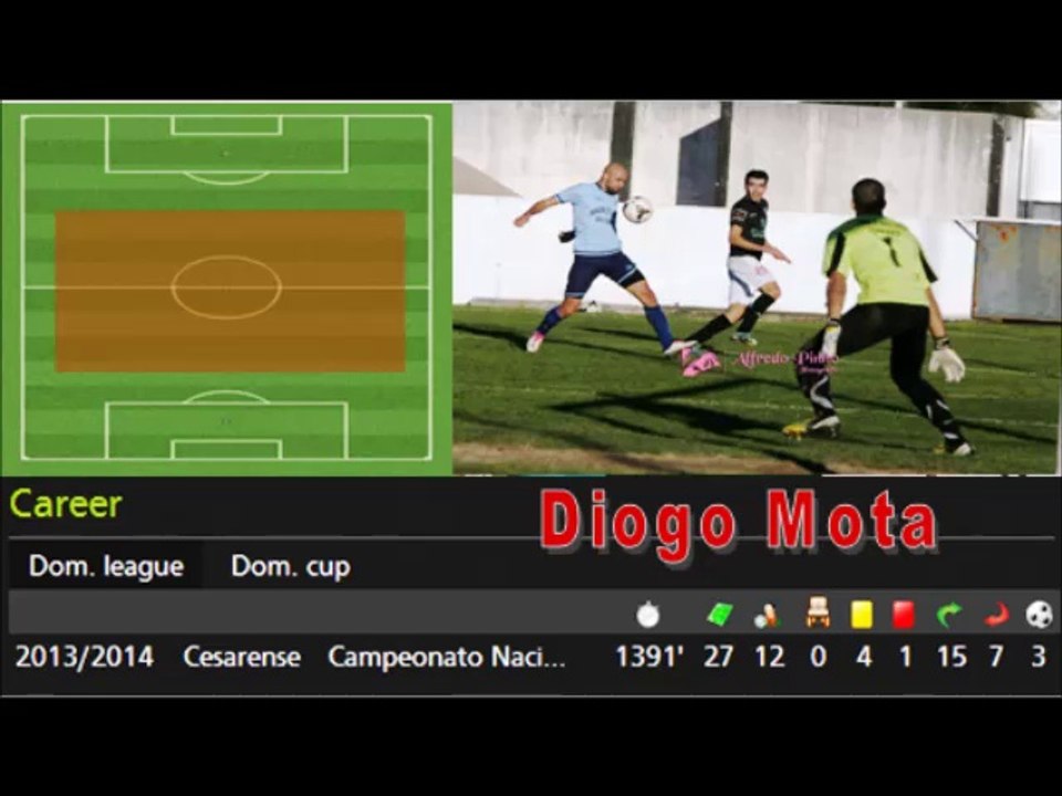 Diogo Mota - Médio centro/ofensivo Cesarense