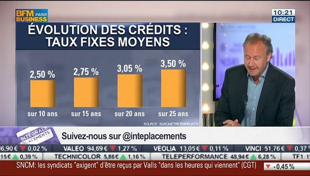 Olivier Marin actualités immobilier 10 juillet 2014