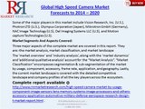 Global High Speed Camera Market Forecasts to 2014 – 2020