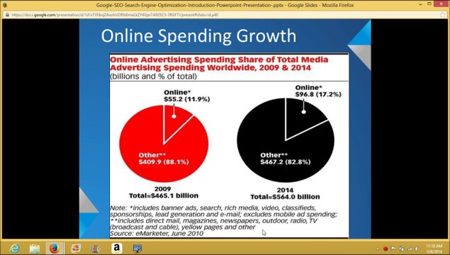 SEO Tutorial | Search Engines Optimization in 10 mins