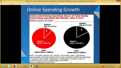 SEO Tutorial | Search Engines Optimization in 10 mins