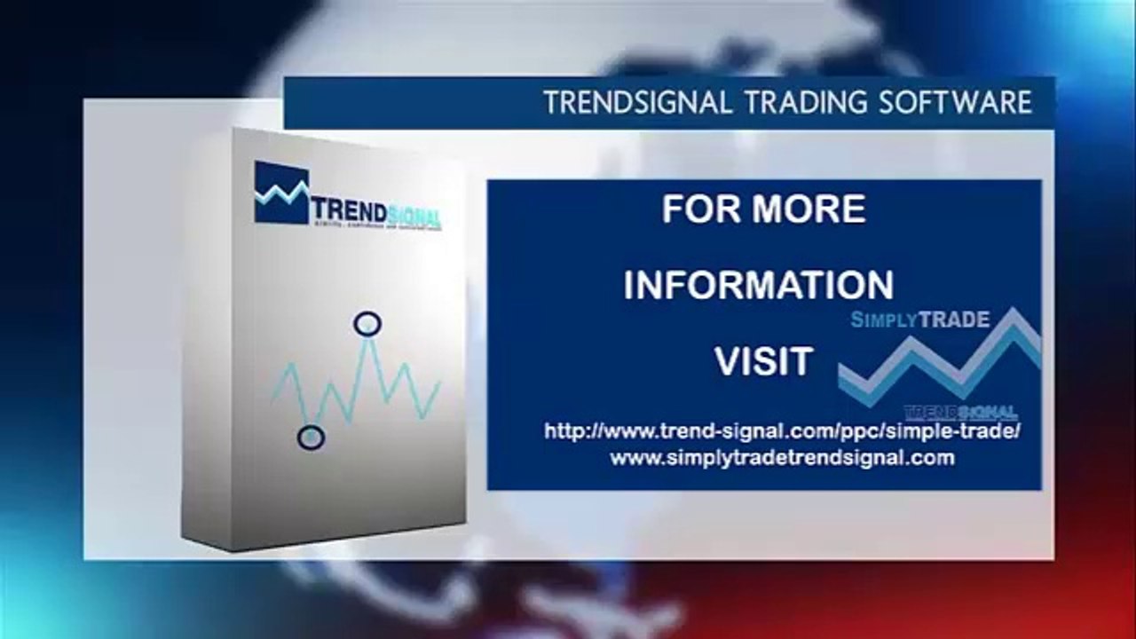 SimplyTrade TrendSignal - Trade Of The Day - FTSE