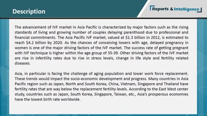 In Vitro Fertilization Market in Asia Pacific