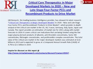 Critical Care Therapeutics Industry Analysis to 2020: New and Late-Stage Four-Factor PCCs and Recombinant Products to Drive Market