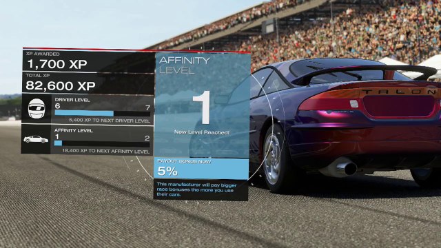 Xbox One - Forza 5 - Early Sport Compact - Race 2 - Indianapolis