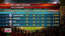 KBO Standings after first half