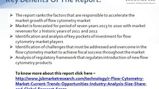 JSB Market Research: Flow Cytometry Market