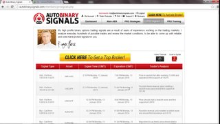 auto binary signals review real live to win Auto Binary Signals Proof