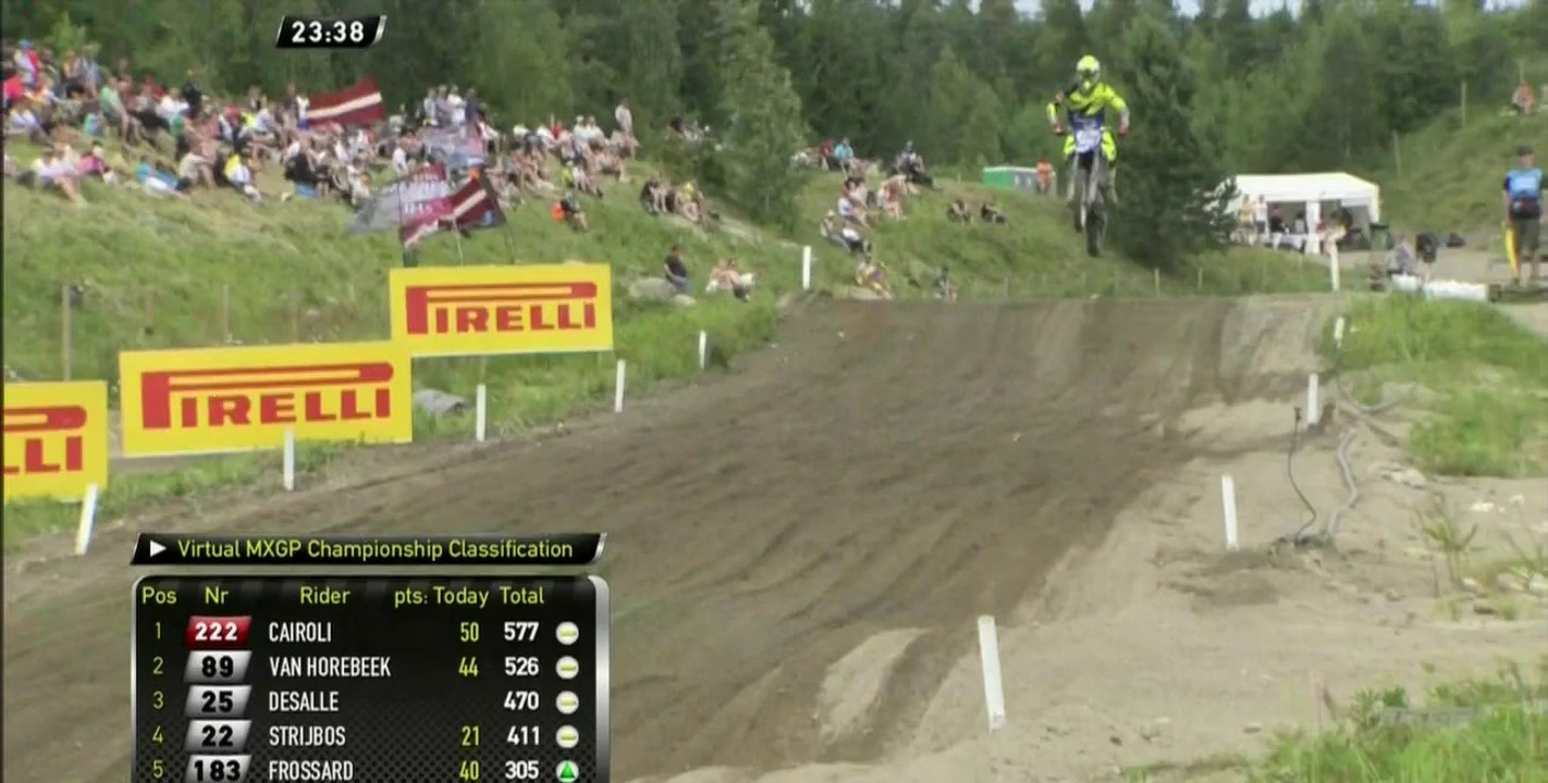 2014 FIM World Motocross MX1 Rd 13 Finland HD 720p