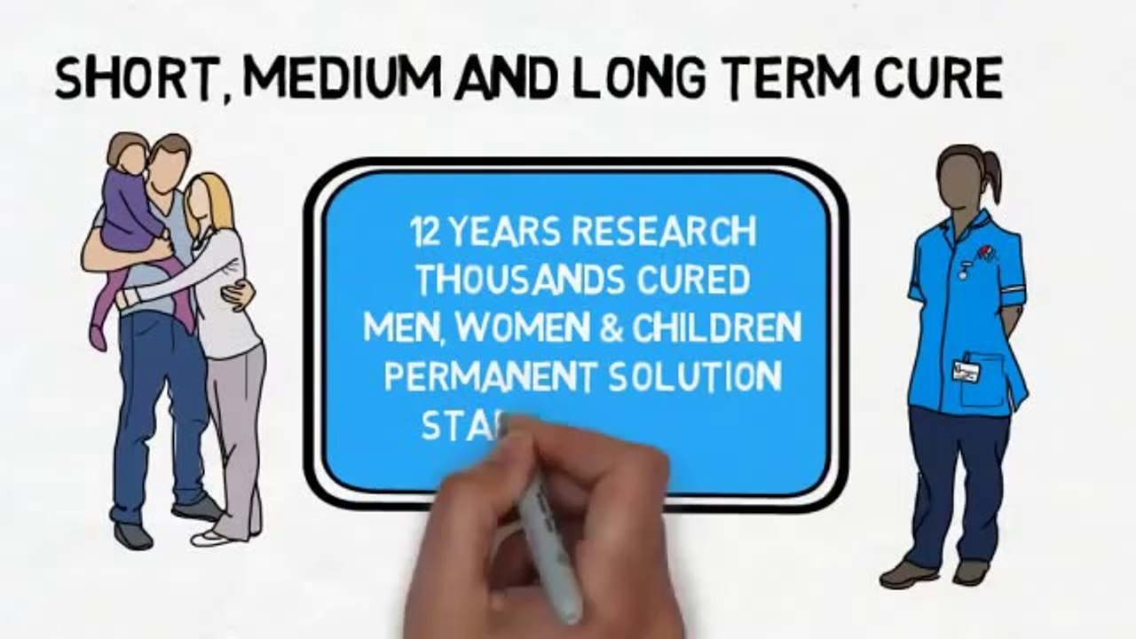 Yeast Infection No More