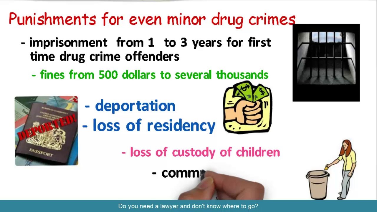 Drug posession
