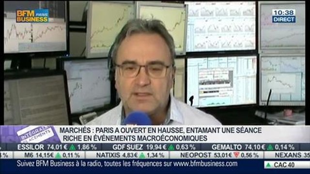Le Match des Traders: Jean-Louis Cussac VS Christopher Dembik, dans Intégrale Placements – 16/07
