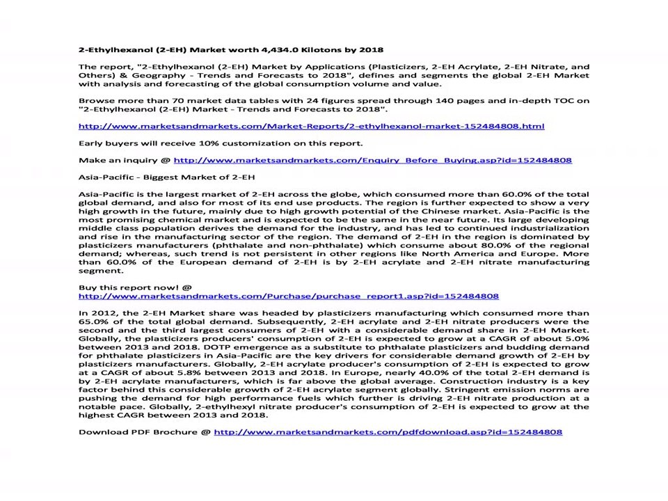2-Ethylhexanol Market (2-EH) by Application - 2018