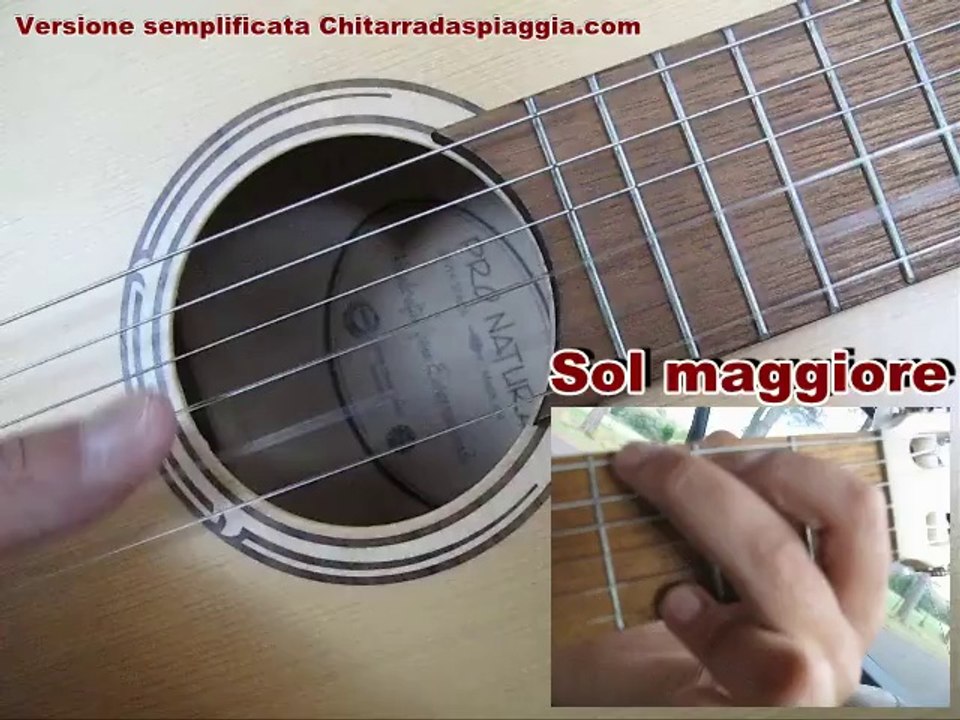 Zombie Cranberries tutorial chitarra accordi video Dailymotion