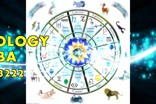 World Famous Astrologer call to in canada+91-9914703222