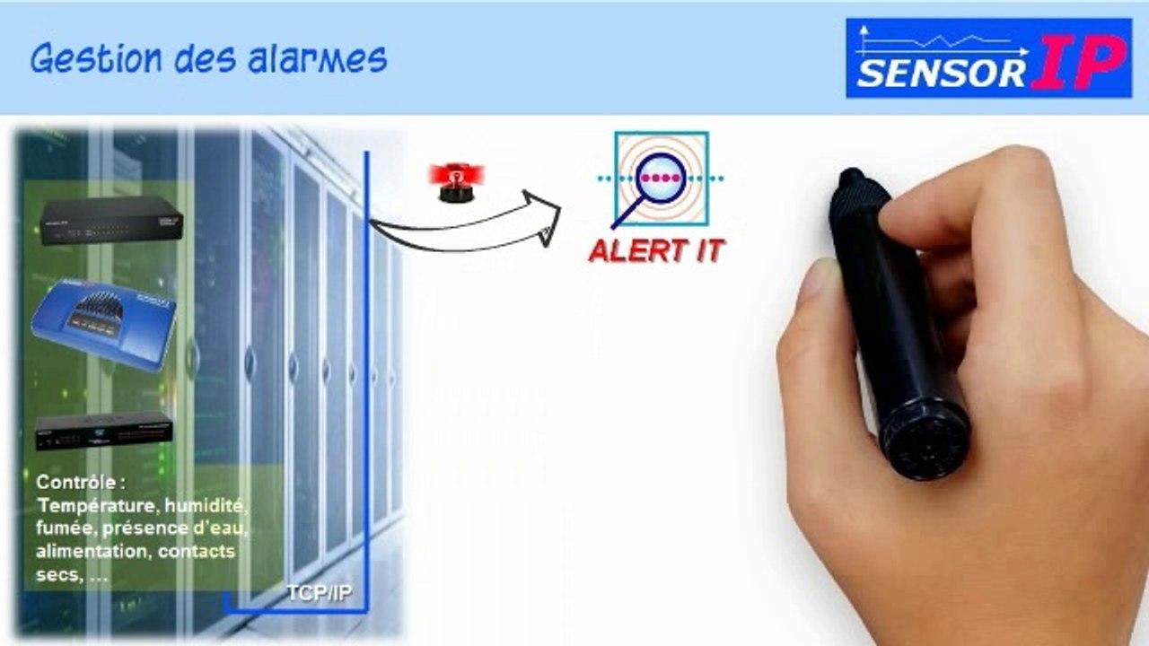 Animation Centrales de surveillance SENSOR IP: Contrôle environnemental dans les Salles informatique.