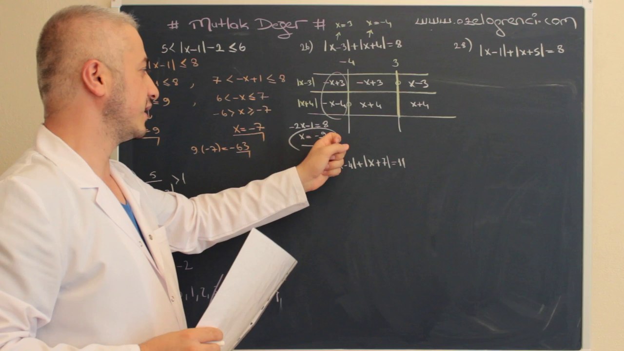 Mutlak Değer 5-ozelogrenci.com