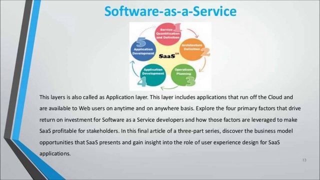 ravi namboori cloud computing presentation-old