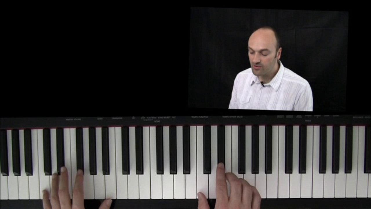 Klavier lernen - Boogie Woogie Piano - rhythmische Akkordfigur im Blues & WoogieWoogie Style
