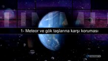 Atmosfer olmsaydı | Kısa Belgesel