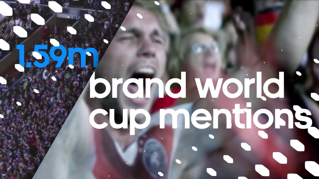 ADIDAS WC OVERVIEW Version 6