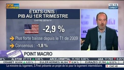 Analyse de la situation conjoncturelle de l'économie globale: Nicolas Doisy, dans Intégrale Placements – 17/07