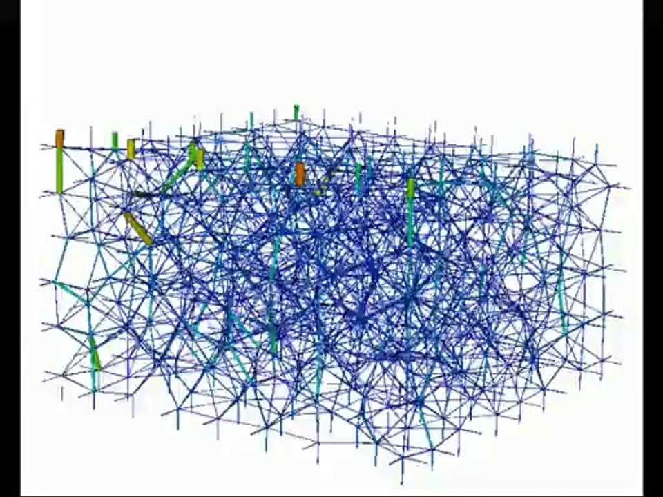 Compression Shape and Force