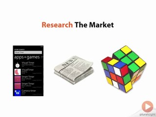 Building Your First Windows Phone App!