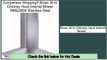 Deals Broan 36 In Chimney Hood Internal Blower RM523604 Stainless Steel