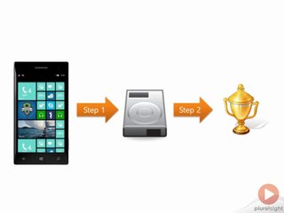 Building Your First Windows Phone App!