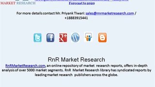 2020 Millimeter Wave Technology Industry by Applications (Communications, Aerospace, Healthcare, Automotive, Industrial)