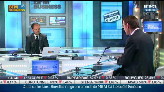 Stratégies ESG : Novethic rassemble 130 investisseurs institutionnels européens