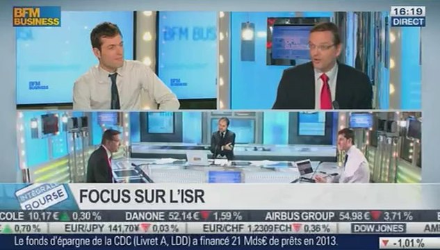 Zoom sur un fonds responsable : BNP Paribas Aqua