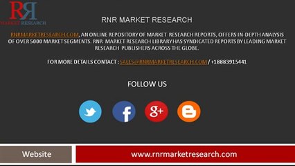 Coated Fabrics Industry to 2018