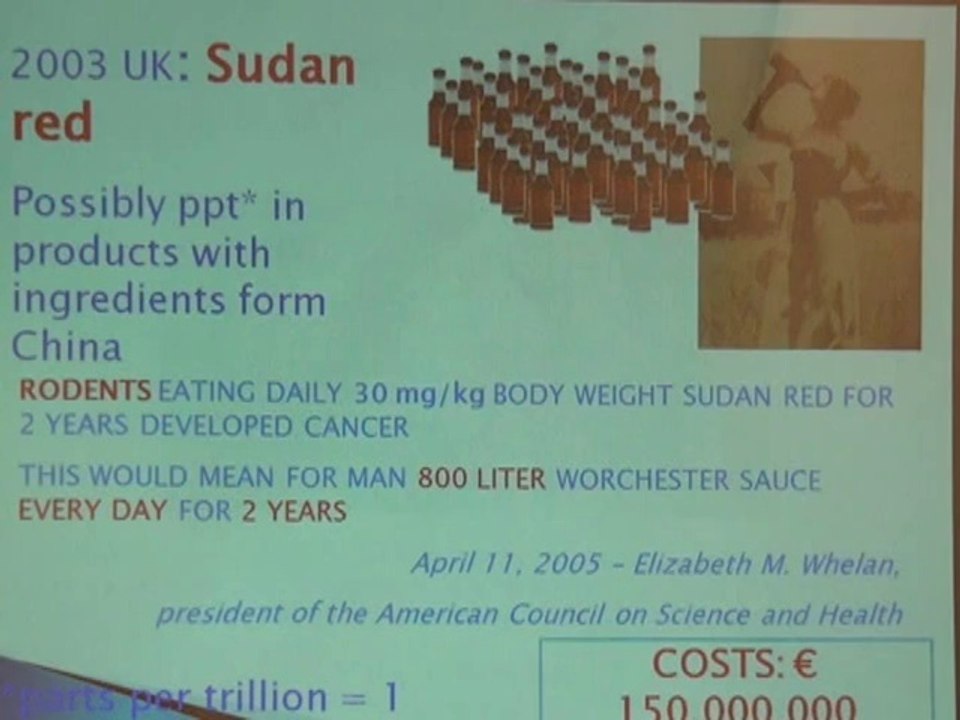 ICHN-2014 Food            Safety 1              The need for global harmonization of food regulations Dr. Shinawer Waseen Ali